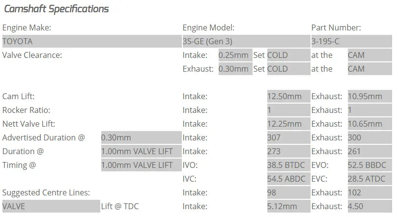 Kelford Cams - 3S-GTE Gen 3 Camshafts (Camshaft Duration- 307/300. 12.25mm/10.65mm lift)