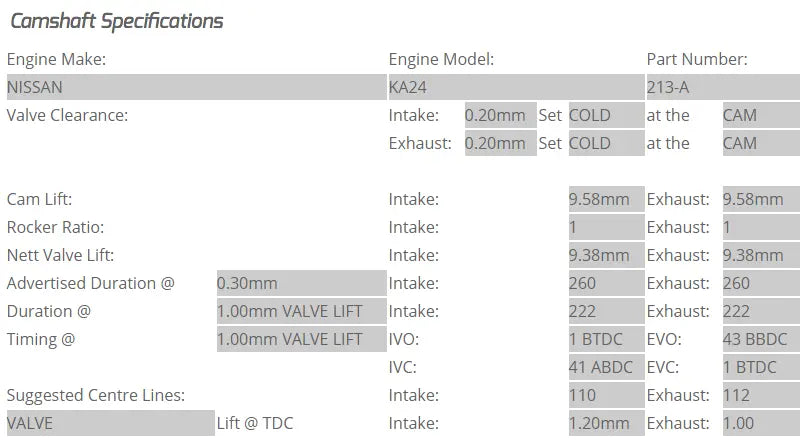 Kelford Cams - KA24 Camshafts (Camshaft Duration- 260/260 9.38mm/9.38mm lift)