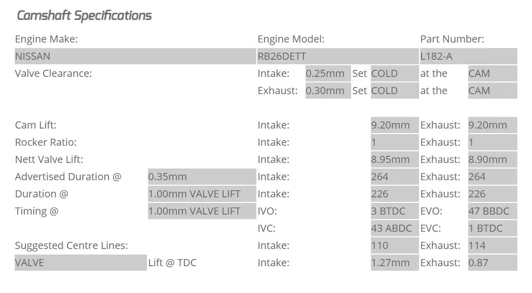 Kelford Cams RB26 Camshafts (Camshaft Profile- 264/264 8.95mm/8.90mm lift)