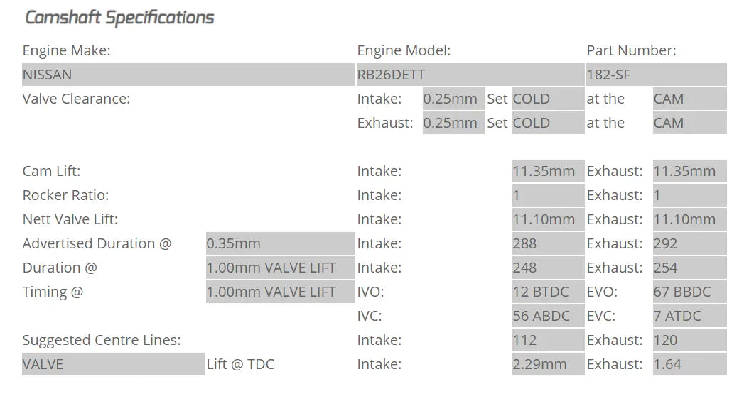 Kelford Cams RB26 Camshafts (Camshaft Profile- 288&280/292 11.10mm&10.55mm/11.10mm lift)