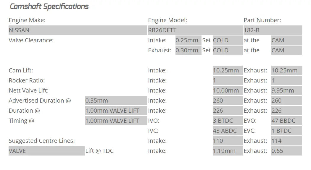 Kelford Cams RB26 Camshafts (Camshaft Profile- 260/260 10.00mm/9.95mm lift)