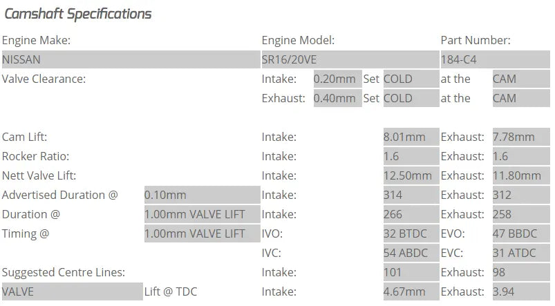 Kelford Cams - SR16-20VE Camshafts (Camshaft Duration- 314/312 12.50mm/11.80mm lift)- 184-C4