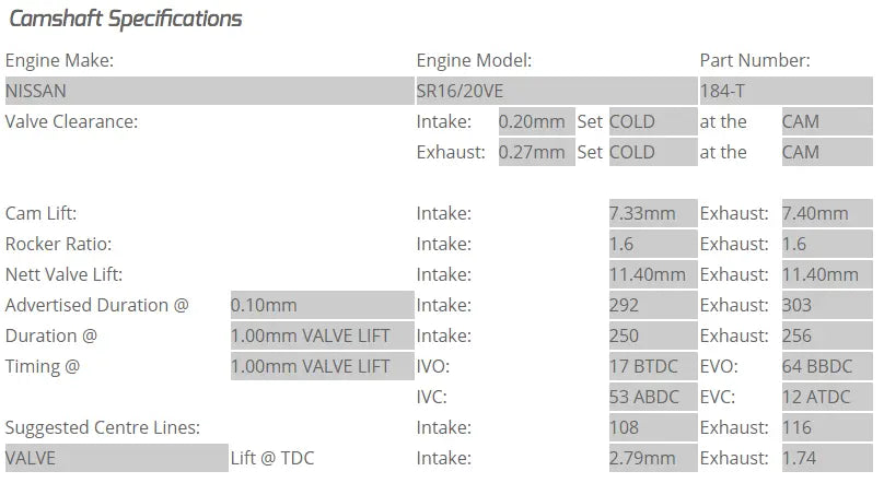 Kelford Cams - SR16-20VE Camshafts (Camshaft Duration- 292/303 11.40mm/11.40mm lift)- 184-T