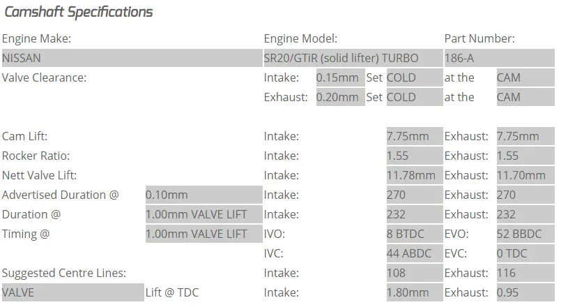 Kelford Cams - SR20-DET GTi-R RNN14 (Solid lifter) Camshafts (Camshaft Duration- 270/270 11.78mm/11.70mm lift)