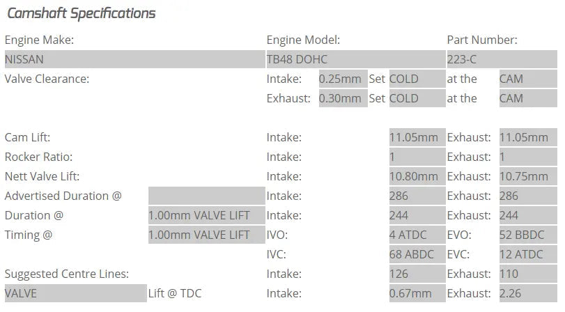 Kelford Cams - TB48 DOHC 24 Valve Camshafts (Camshaft Duration- 286/286 10.80mm/10.75mm lift)