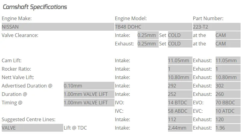 Kelford Cams - TB48 DOHC 24 Valve Camshafts (Camshaft Duration- 292/302 10.80m/10.80mm lift)