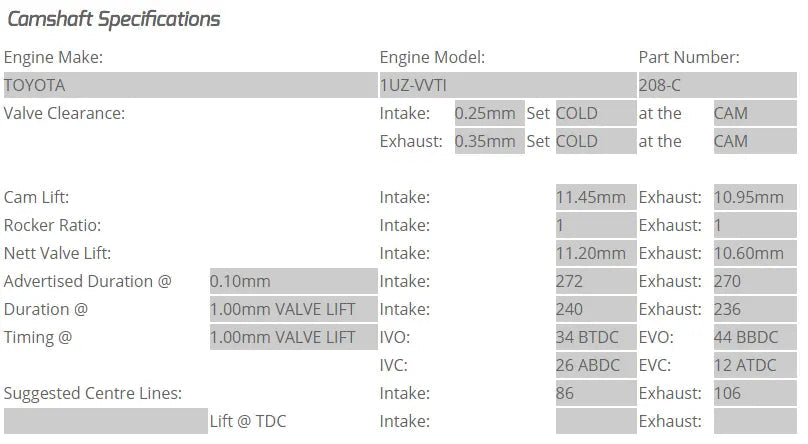 Kelford Cams - UZ VVTi Camshafts (Camshaft Duration- 272/270. 11.20mm/10.60mm lift)