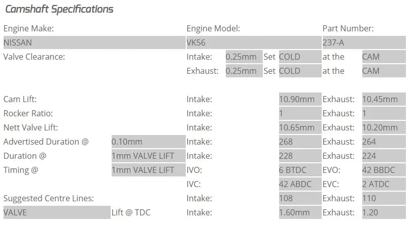 Kelford Cams - VK56DE Camshafts (Camshaft Duration- 268&264/264 10.65mm & 10.20mm/10.20mm lift)