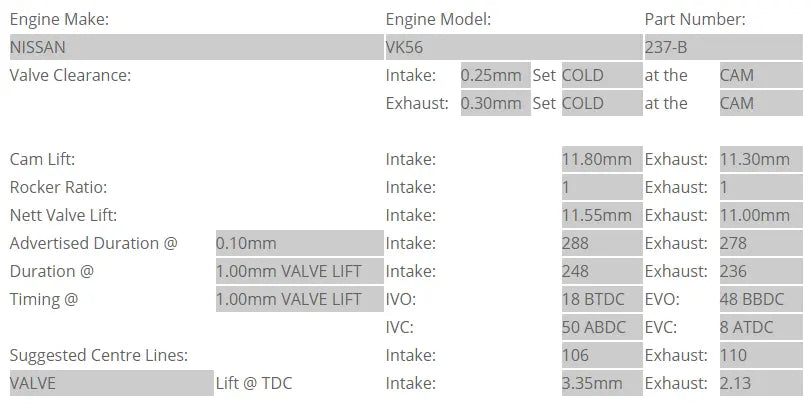Kelford Cams - VK56DE Camshafts (Camshaft Duration- 288&278/278 11.55mm & 11.05mm/11.00mm lift)