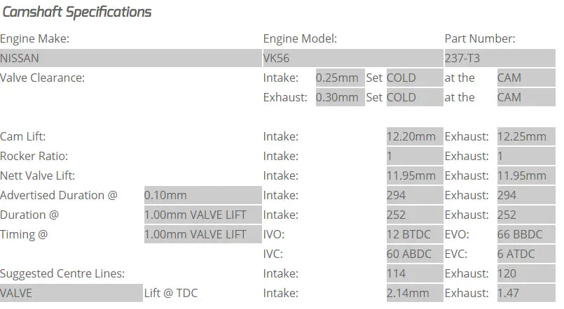 Kelford Cams - VK56DE Camshafts (Camshaft Duration- 294&288/294 11.95mm & 11.50mm/11.95mm lift)