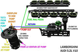 Radium Fuel Hanger Surge Tank - Audi R8 42, 4S/Lamborghini Gallardo/Huracan