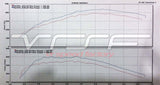 VRSF Stainless Steel High Flow Inlet Intake Kit N54 07-10 BMW 335i / 08-10 BMW 135i (1.75" Turbo Inlet)
